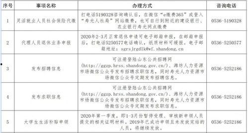 寿光最新爆料事件新闻,事件真相逐步浮出水面  第1张
